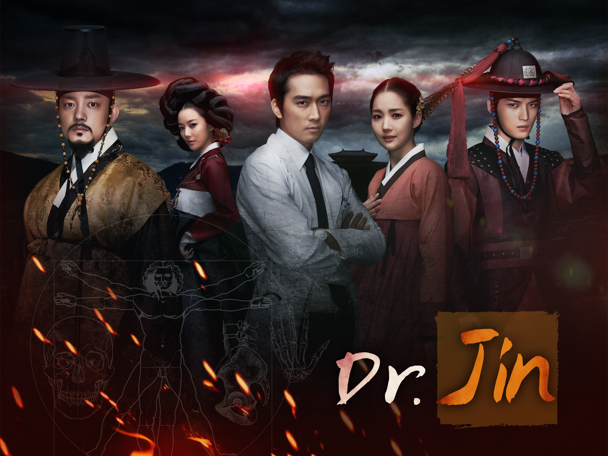 Review Dr. Jin (2012)